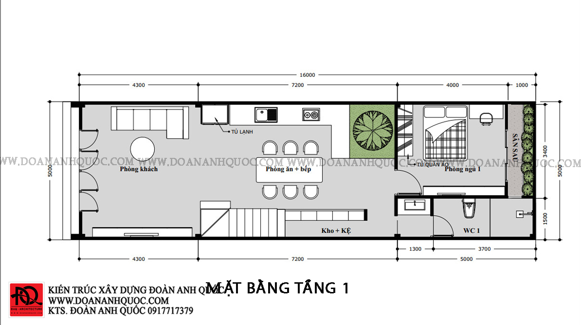 kien-truc-doan-anh-quoc